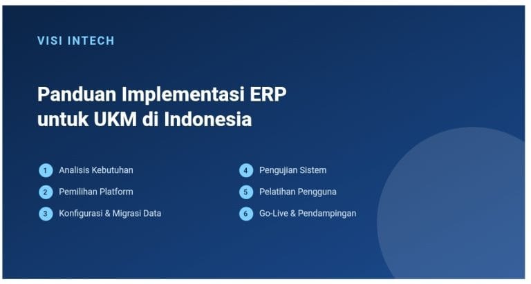 Panduan Lengkap Implementasi ERP untuk UKM di Indonesia